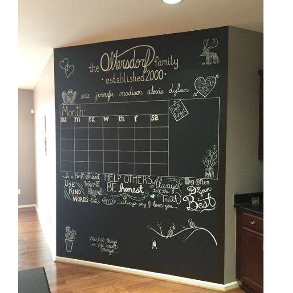 . Chalkboard Wall