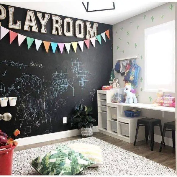 Chalkboard Walls