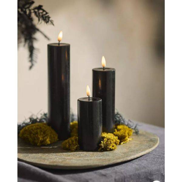  Candle Clusters